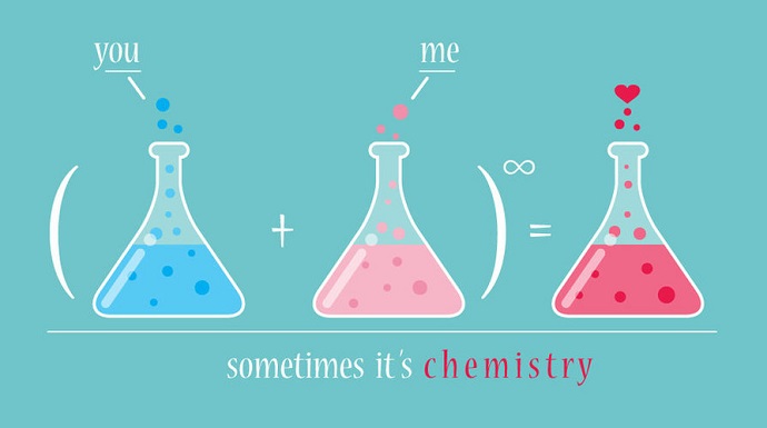 intense chemistry between two people